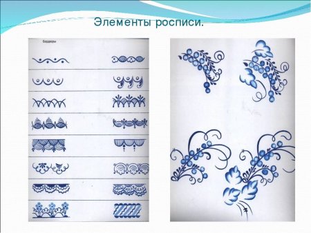 Элементы росписи бордюры Гжель для детей