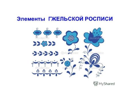 Элементы росписи Гжель для детей