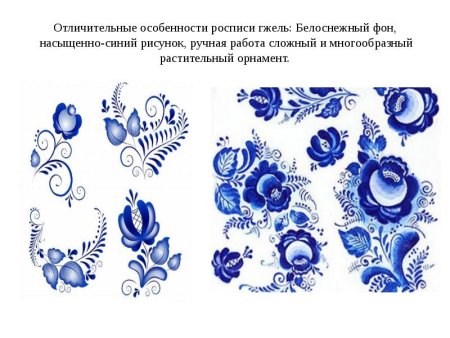 Гжель плакат