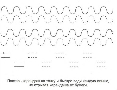 Графомоторика спирали