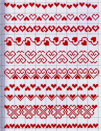 Вышивка орнамент