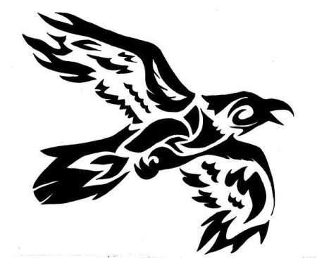 Hugin Munin черепа