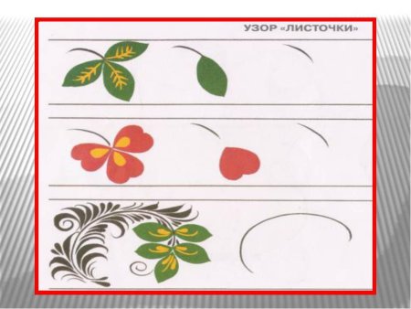 Отдельные элементы хохломской росписи