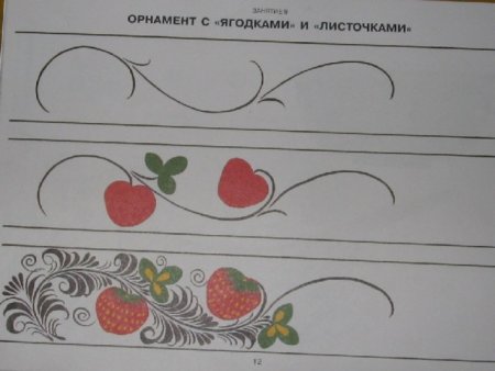 Узор в полосе Полхов Майдан