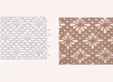 Вязание крючком узор паучки схемы