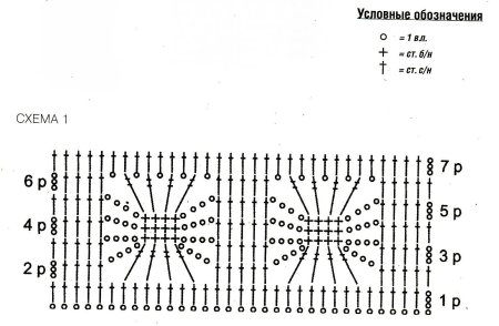 Вязание крючком паучки схема и описание