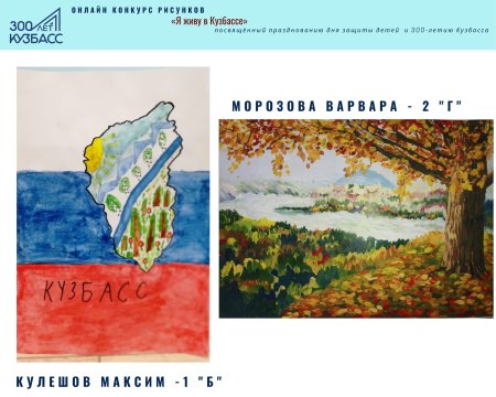 Карта Кемеровской области 300 лет Кузбассу