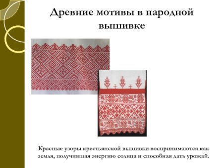 Узоры обереги в русском народном костюме