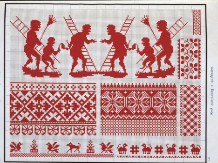 // Богуславская и. я. русская народная вышивка. – М., 1972