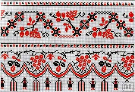 Узоры для рушника