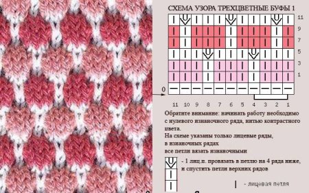 Узор буфы спицами