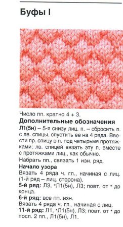 Вязание буфы спицами схема