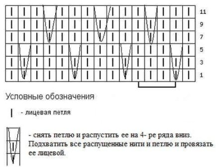 Вязание спицами буфы узоры схемы