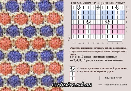Вязание узор буфы спицами