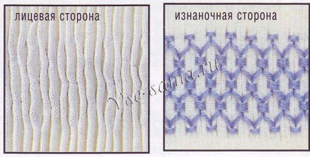 Буфы. Схема двойная волна