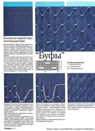 Узоры на изнаночной глади спицами