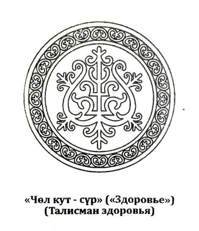 Харысхал Якутский Якутский оберег
