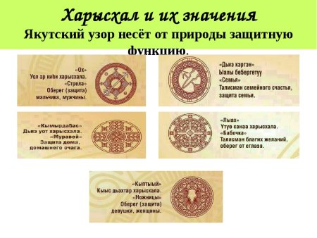 Якутия узоры национальные
