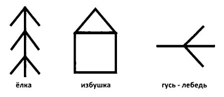Конструируем из счетных палочек