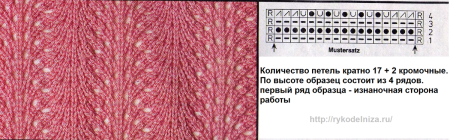 Узор павлиний хвост схема