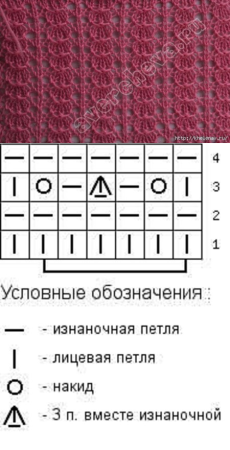 Двухсторонний узор спицами для шарфа схемы