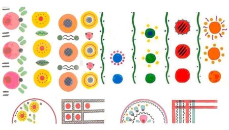 Основные элементы дымковской росписи