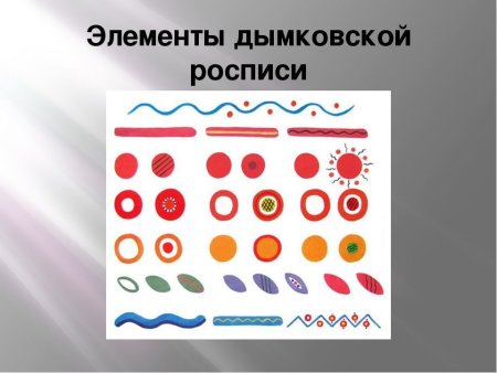Дымковская игрушка основные элементы росписи