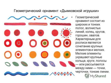 Дымковская игрушка основные элементы росписи