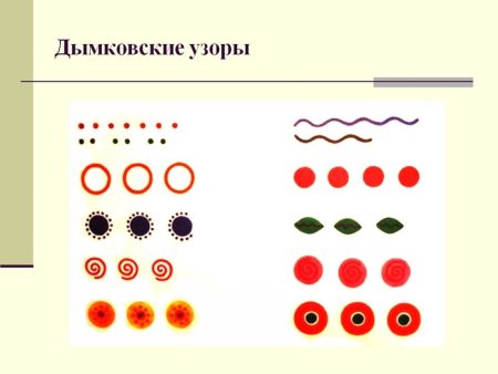 Орнаменты для росписи дымковских игрушек