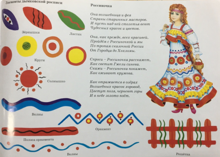 Элементы дымковской росписи