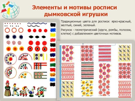 Элементы и мотивы росписи дымковских игрушек