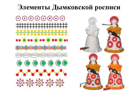 Элементы дымковской росписи барышни