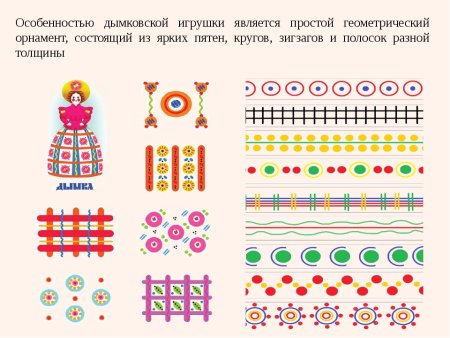 Рисование элементов дымковской росписи в старшей группе
