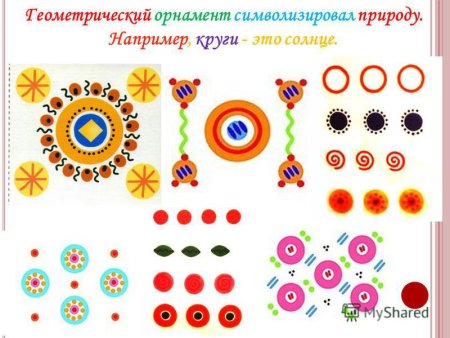 Дымковская игрушка характерные признаки декоративной росписи