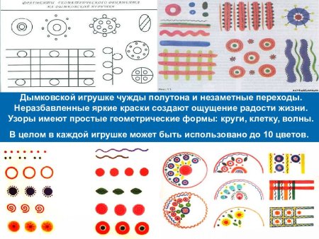 Элементы росписи дымковской игрушки