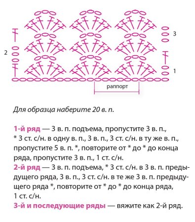 Узор ромбы крючком схемы