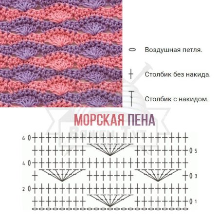 Узоры с рельефными столбиками