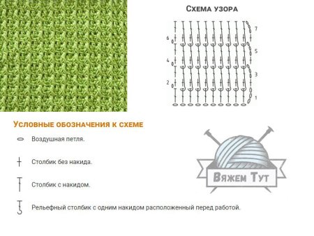 Несложные узоры крючком для начинающих
