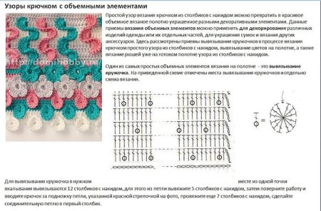 Узор крючком столбиками