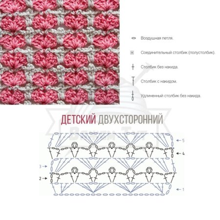 Вязание крючком сетки схемы и описание