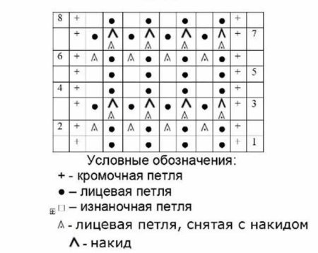 Вязка кукуруза спицами схема вязания