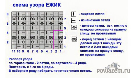 Вязание спицами узор кукурузка
