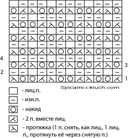 Узор ежики спицами схема