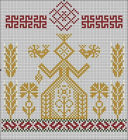 Макошь Рожаница