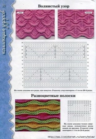 Вязание спицами волнистые узоры