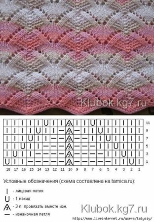 Вязание спицами волнистые узоры и схемы с описанием бесплатно