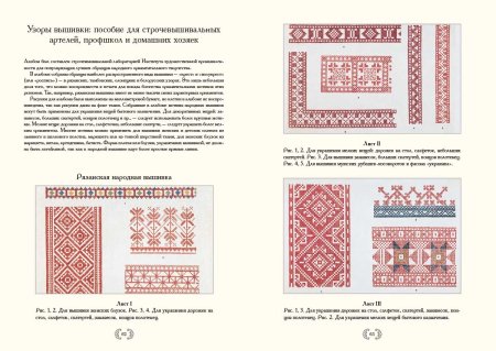 Традиционная вышивка Костромской губернии