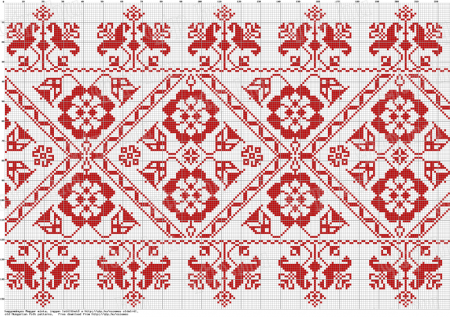 Венгрия орнамент