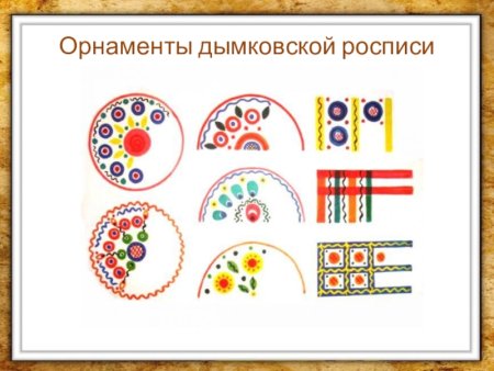 Элементы дымковской росписи для детей круг