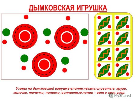 Дымковская роспись элементы дымковской росписи